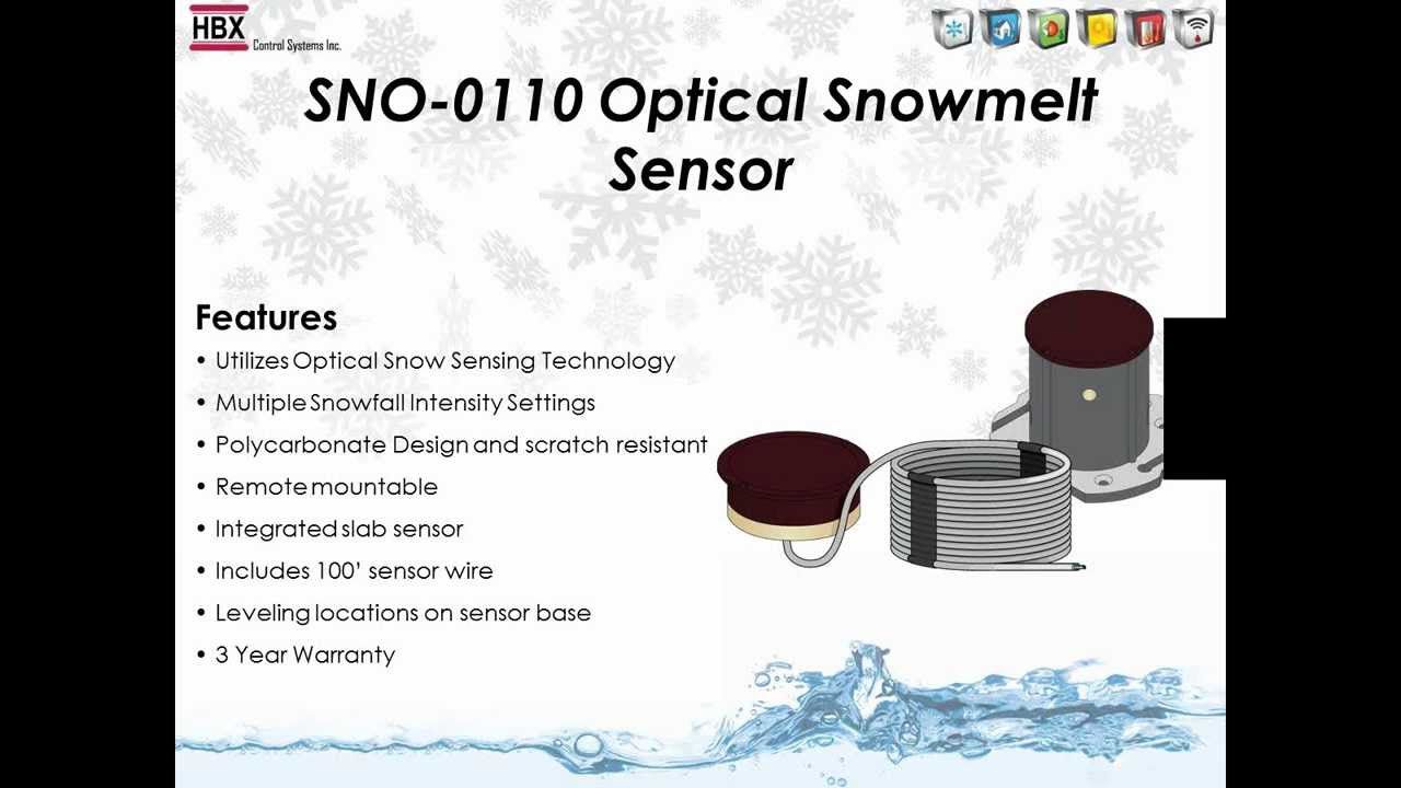 Snow Melt Basics Webinar